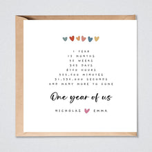 Load image into Gallery viewer, 1st Anniversary Card Personalised, Paper Anniversary Him Her